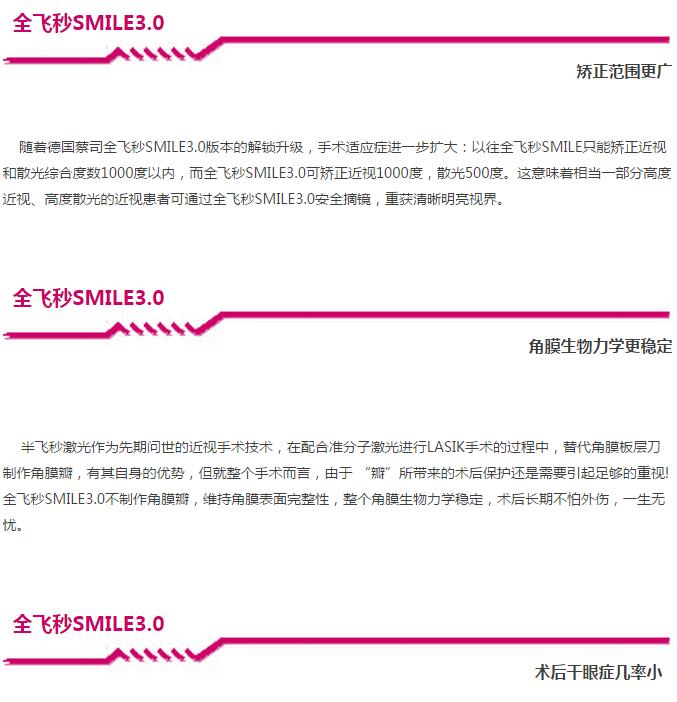 德國蔡司全飛秒SMILE通過美國FDA認證！