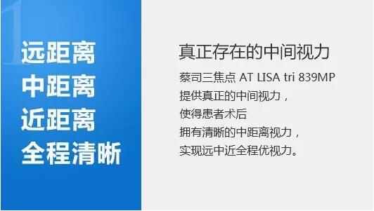 高度近視患者新福音——三焦點人工晶體帶來的奇跡！